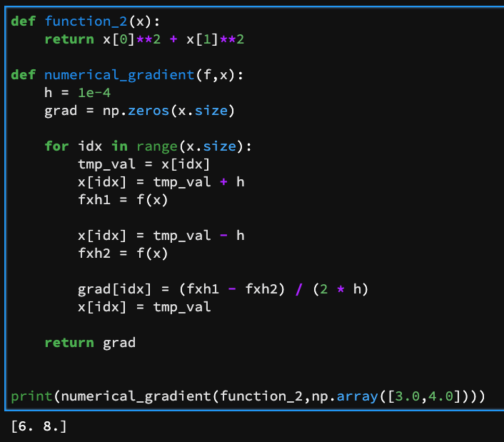 partial_derivative